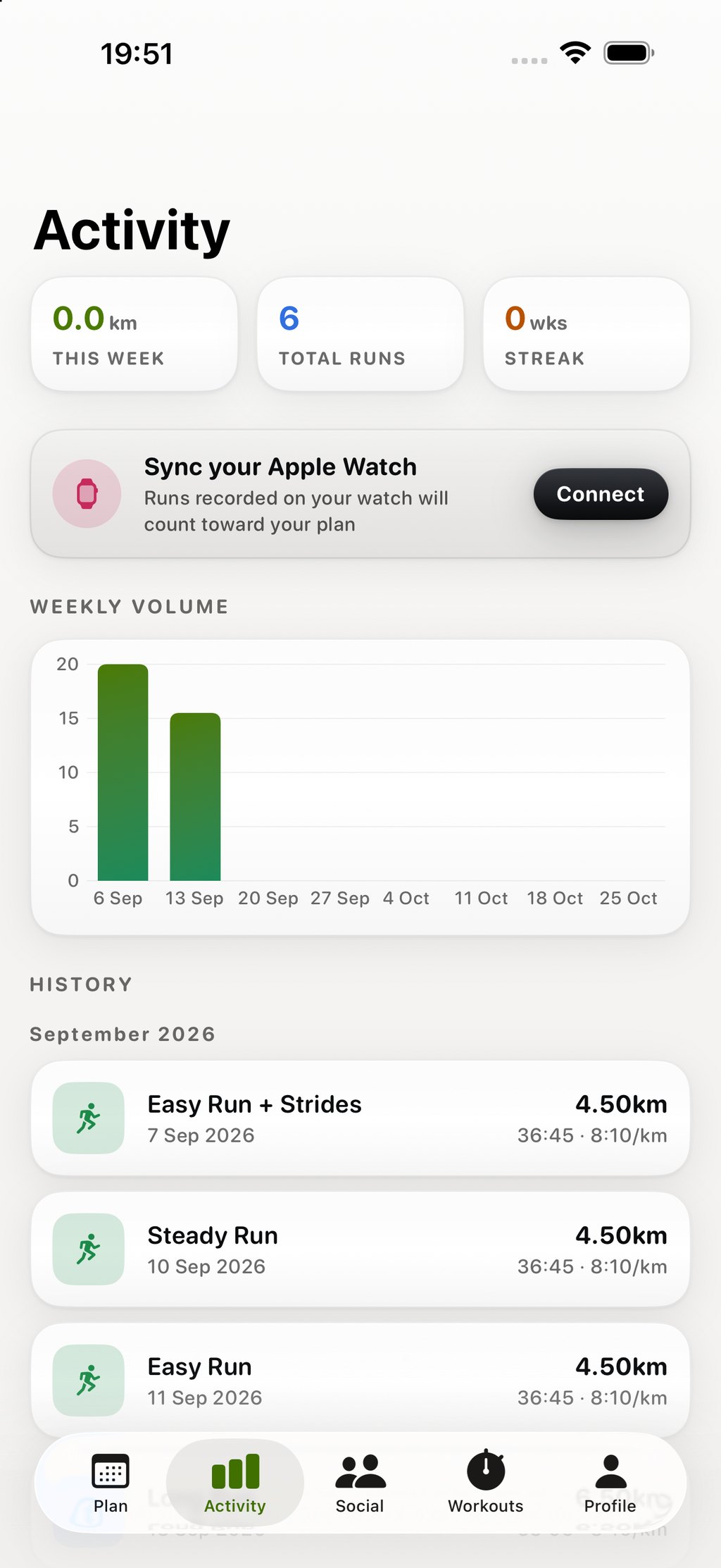 The activity tab: weekly volume bars, a week streak, and a history of logged runs.