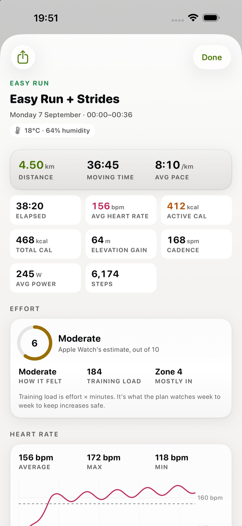 A run in full: distance, moving time, pace, heart rate, calories, elevation, cadence, power and training load.