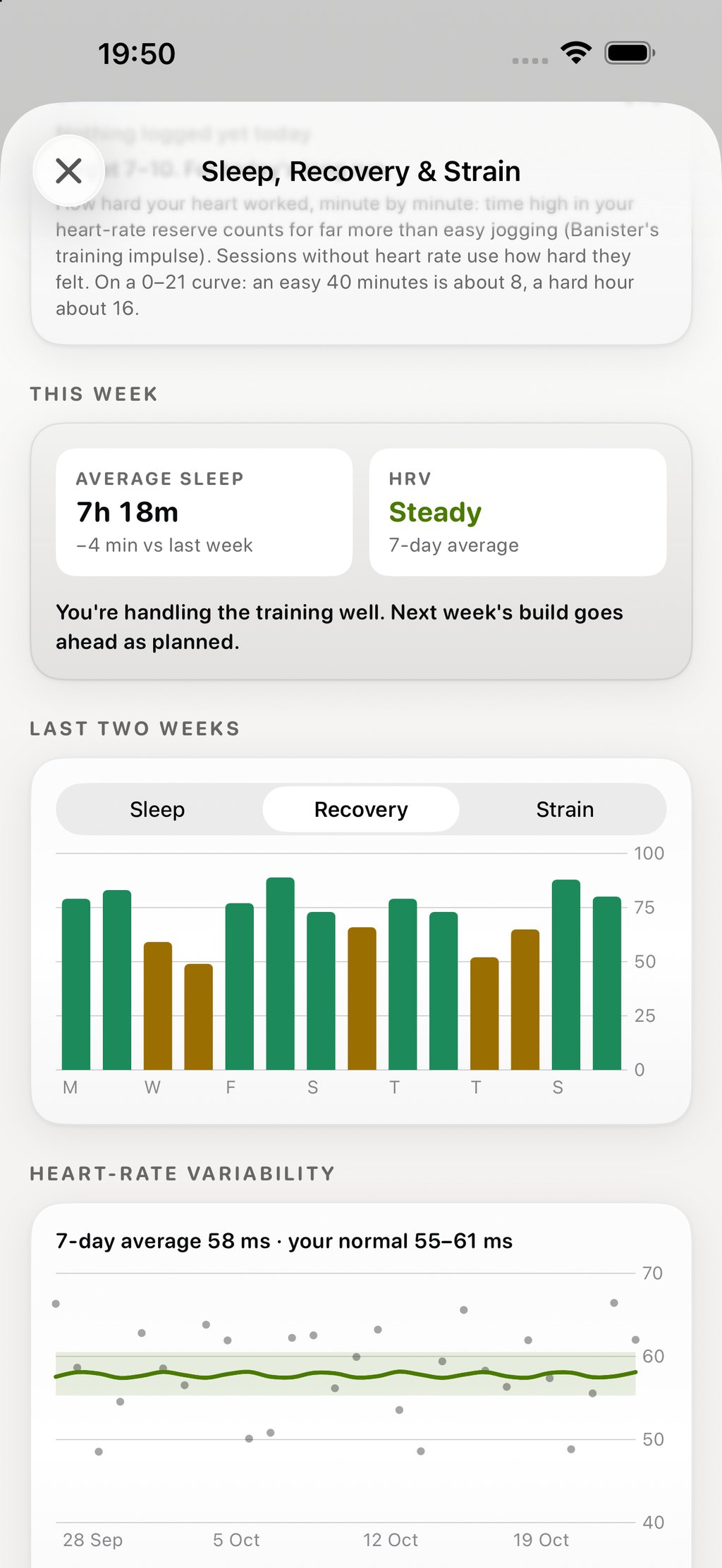 Two weeks of recovery scores as bars, and a heart-rate variability chart with the normal band shaded.